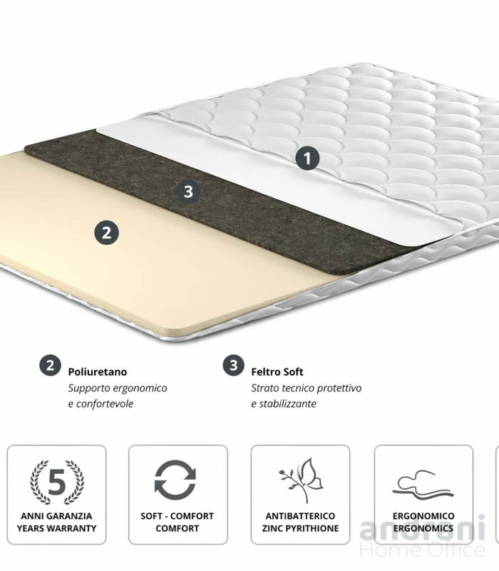 Topper-sovramaterasso SOMNEO TOP 1.6x1.9 m