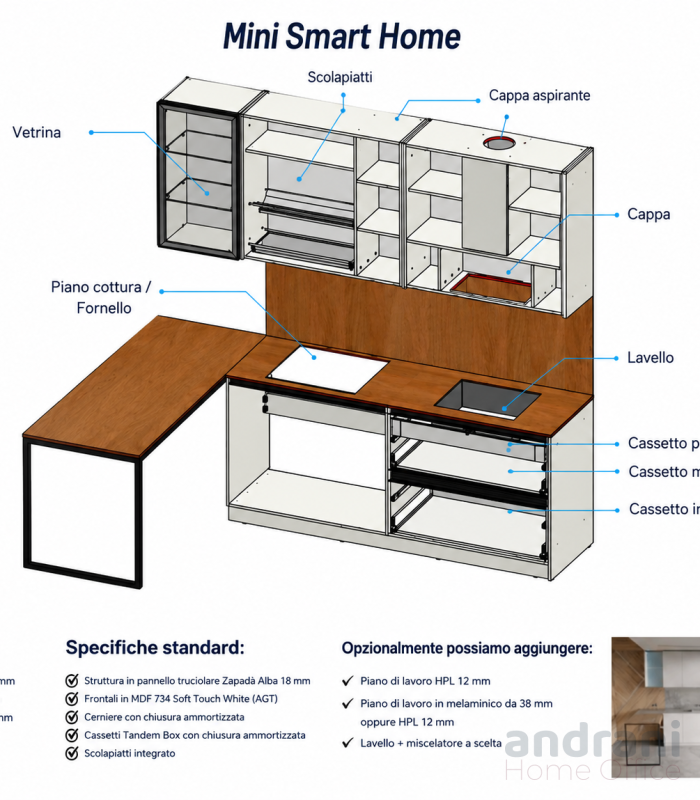 Cucina modulare – MINI SMART HOME