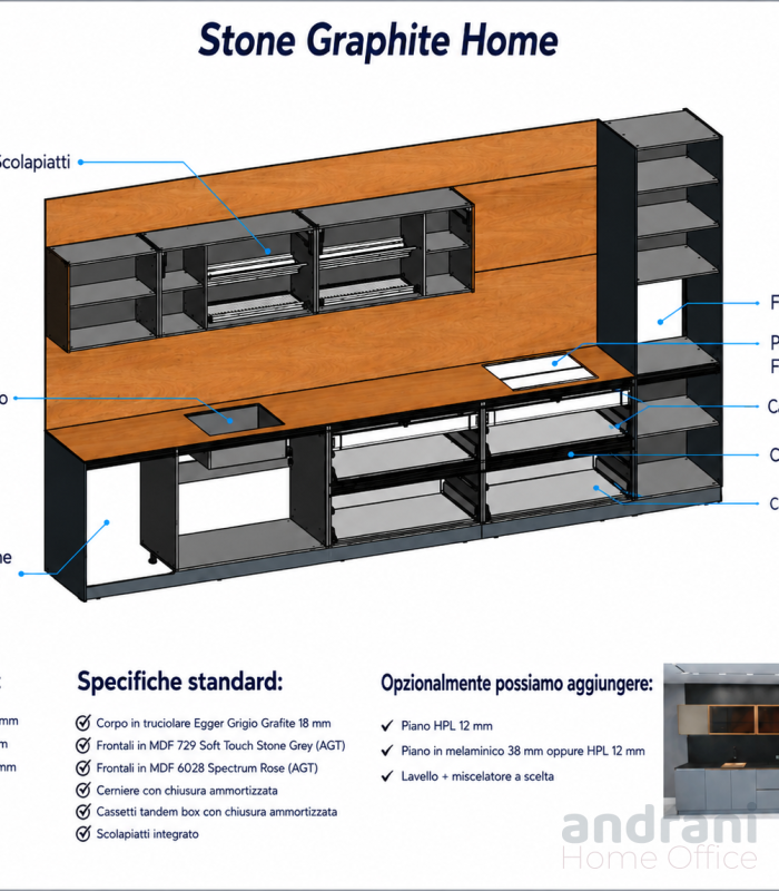 Cucina modulare – STONE GRAPHITE HOME