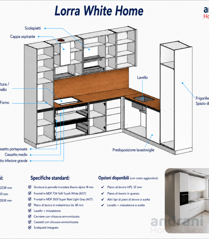 Cucina modulare – LORRA WHITE HOME